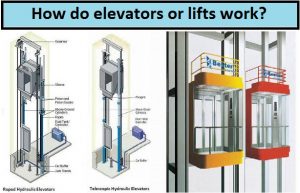 Hydraulic elevators